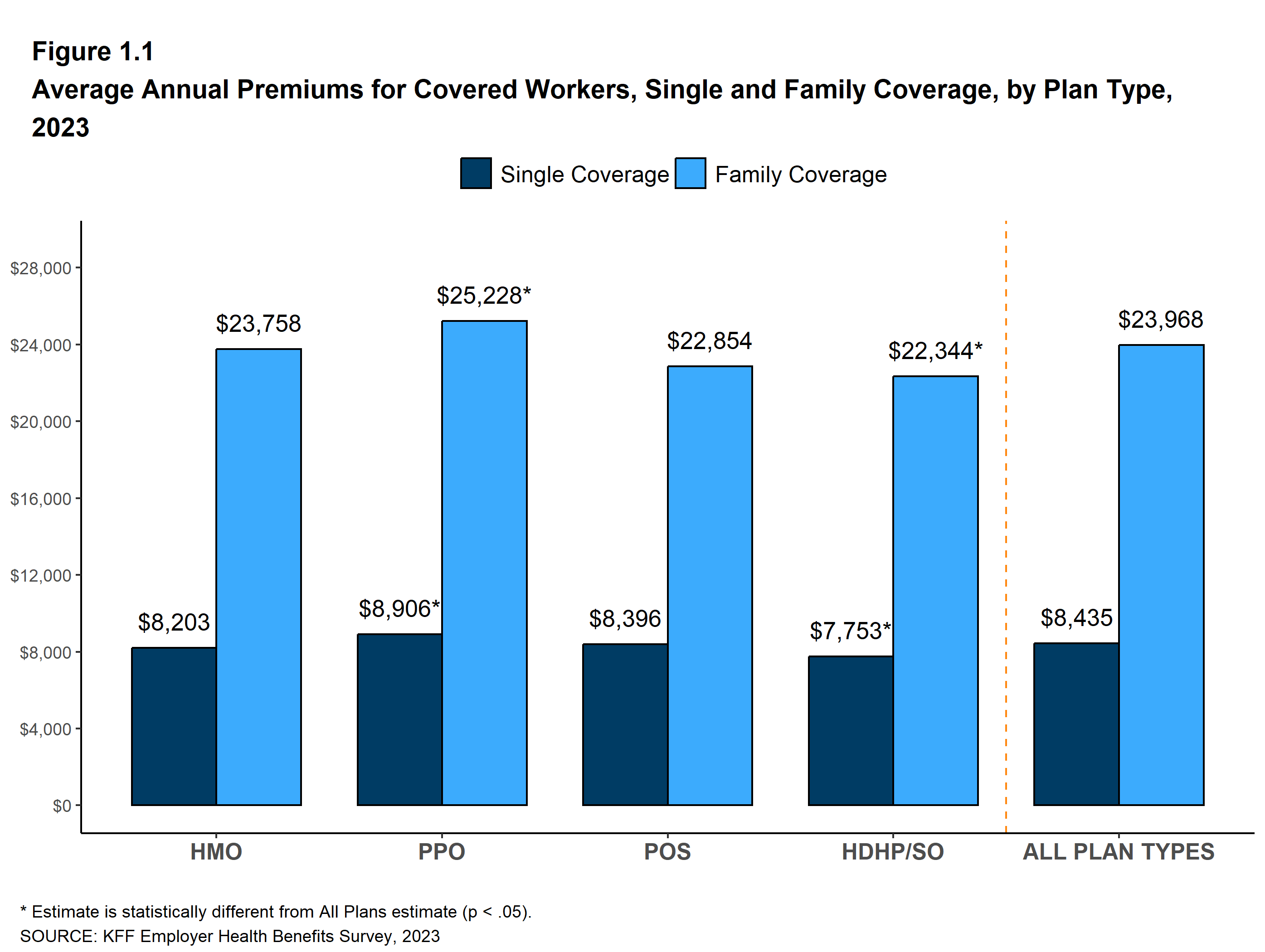 Research: Household Coverage by Health Workers Increases Access To