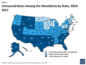 Figure 2: Uninsured Rates Among the Nonelderly by State, 2010-2011