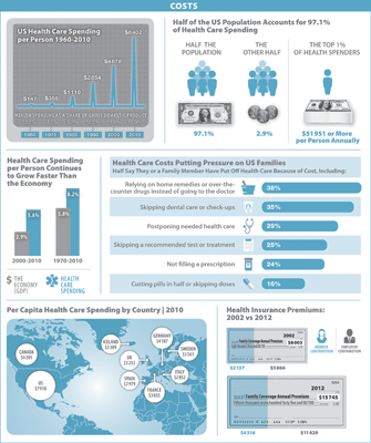 jama_infographic_costs_400px