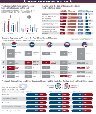 jama_infographic_election_400px