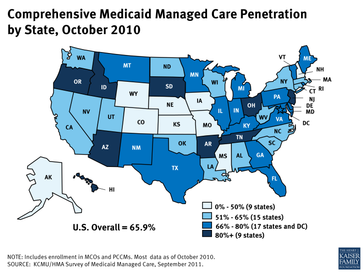 Comprehensive Medicaid Managed Care Penetration