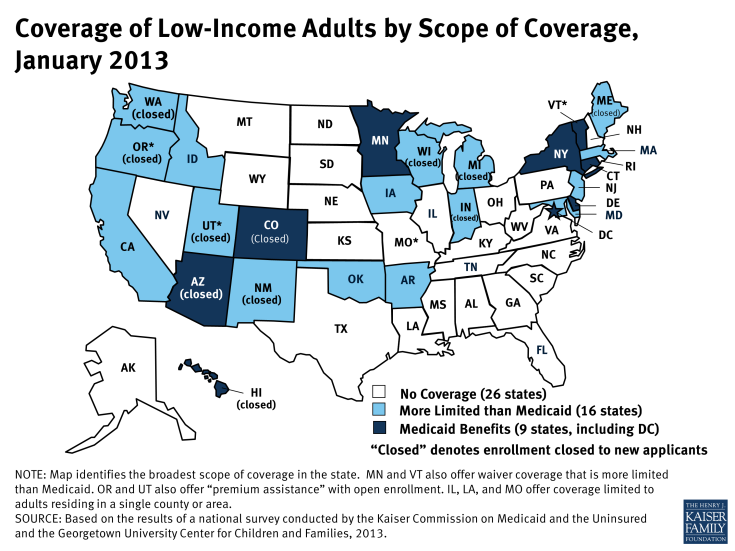 Coverage of Low-Income Adults by Scope of Coverage, January 2013