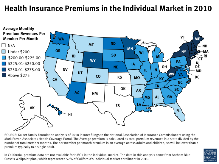 Health Insurance Premiums in the Individual Market in 2010