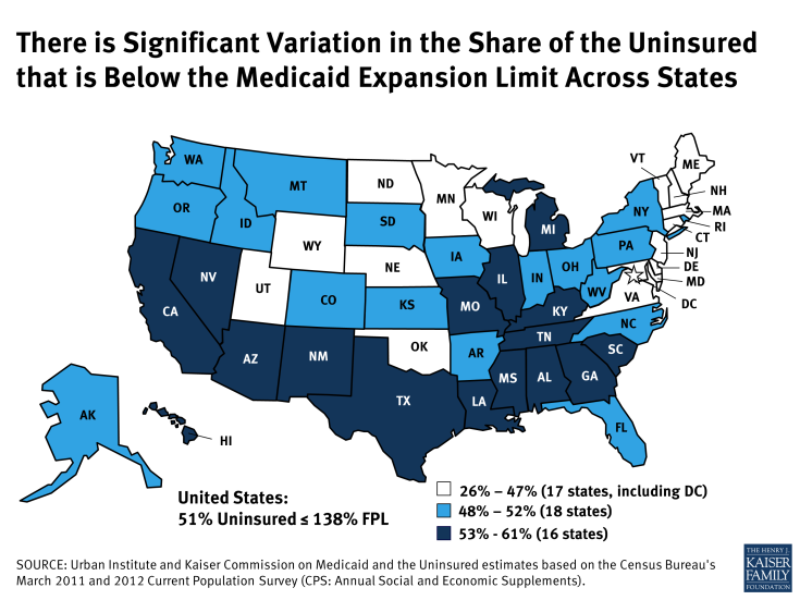 There is Significant Variation in the Share of the Uninsured that is Below the Medicaid Expansion Limit Across States