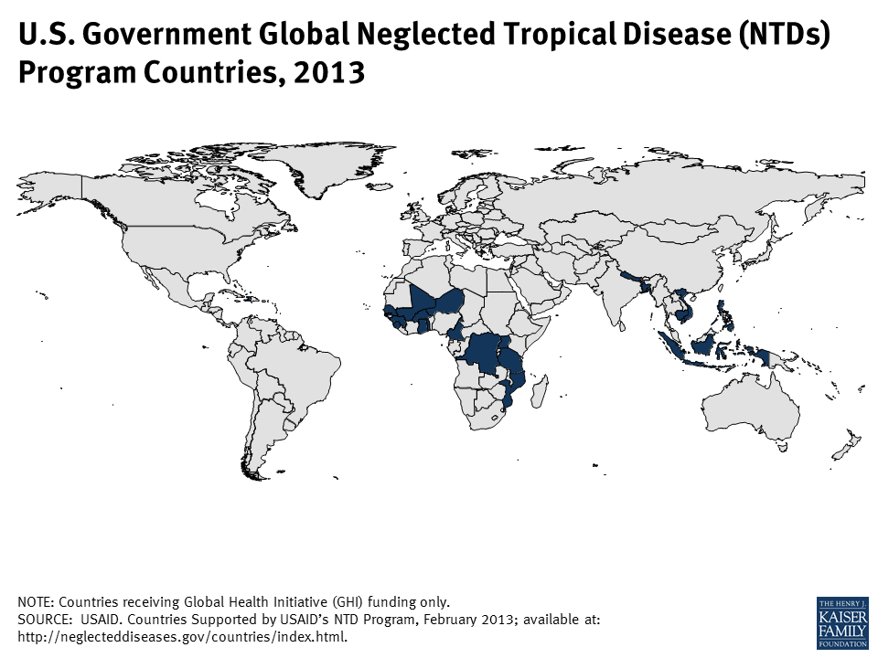 U S Government Global Neglected Tropical Disease NTDs Program 