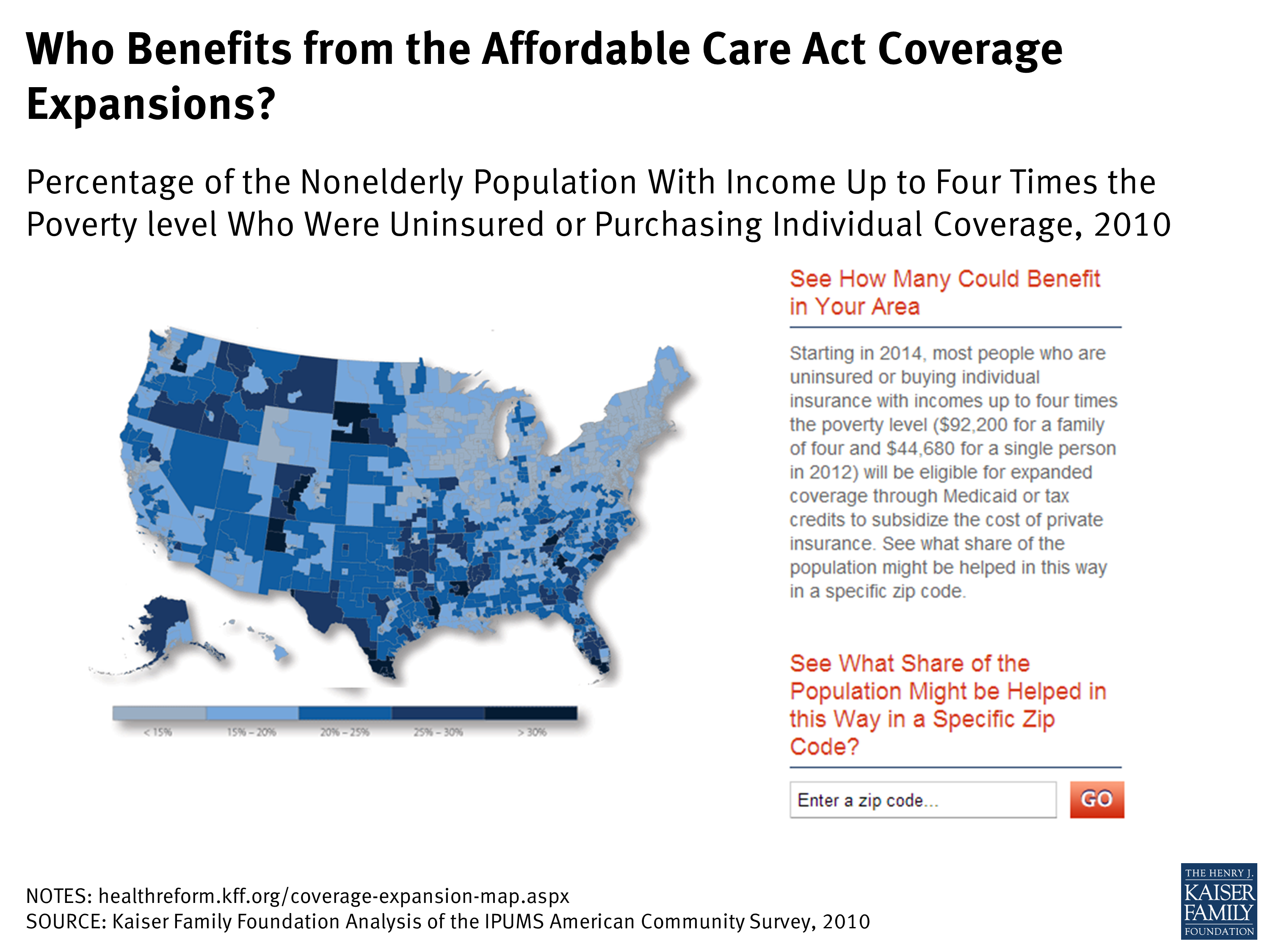 affordable care act summary of benefits and coverage