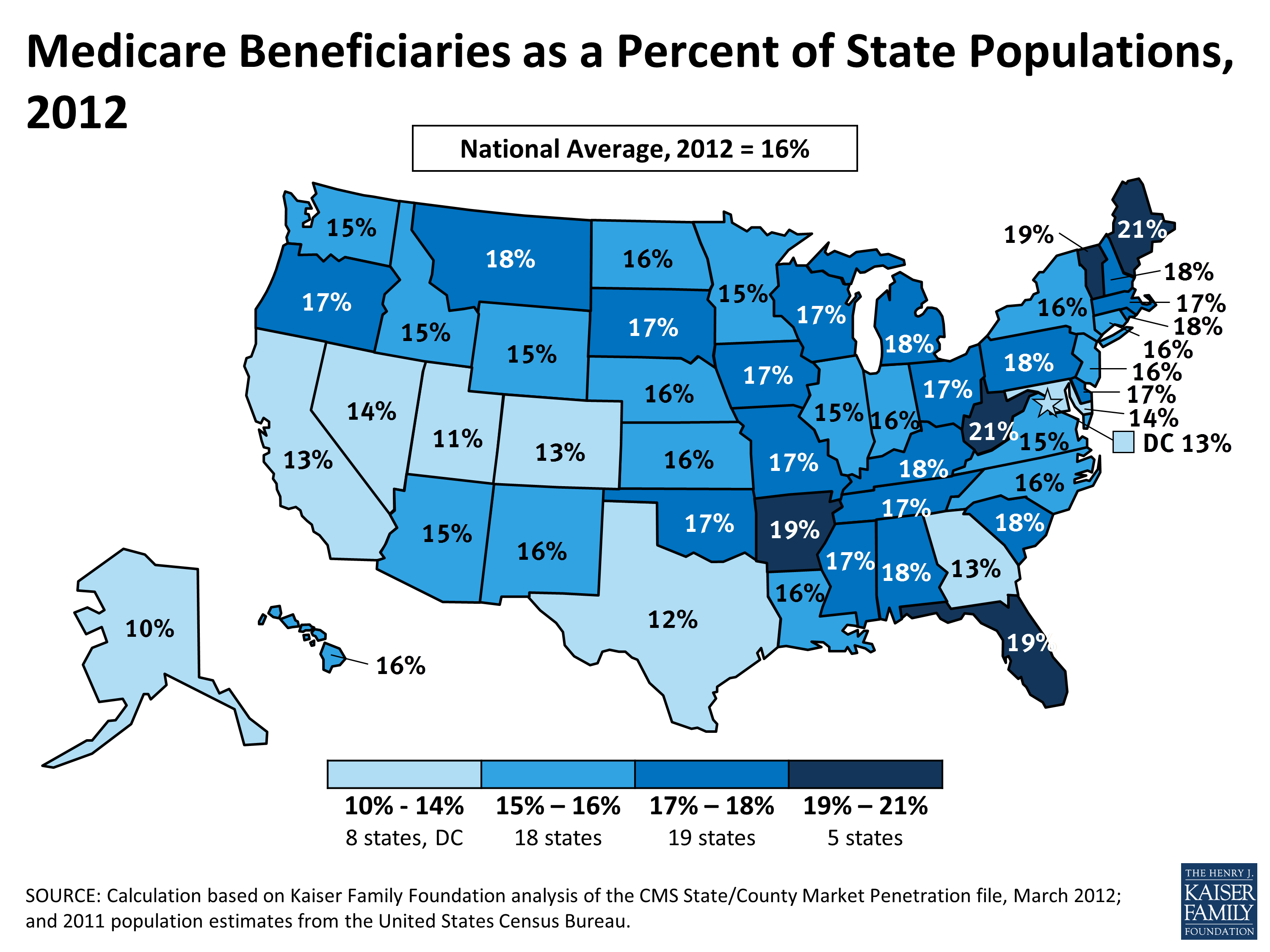 Medicare Beneficiaries as a Percent of State Populations, 2012 | KFF
