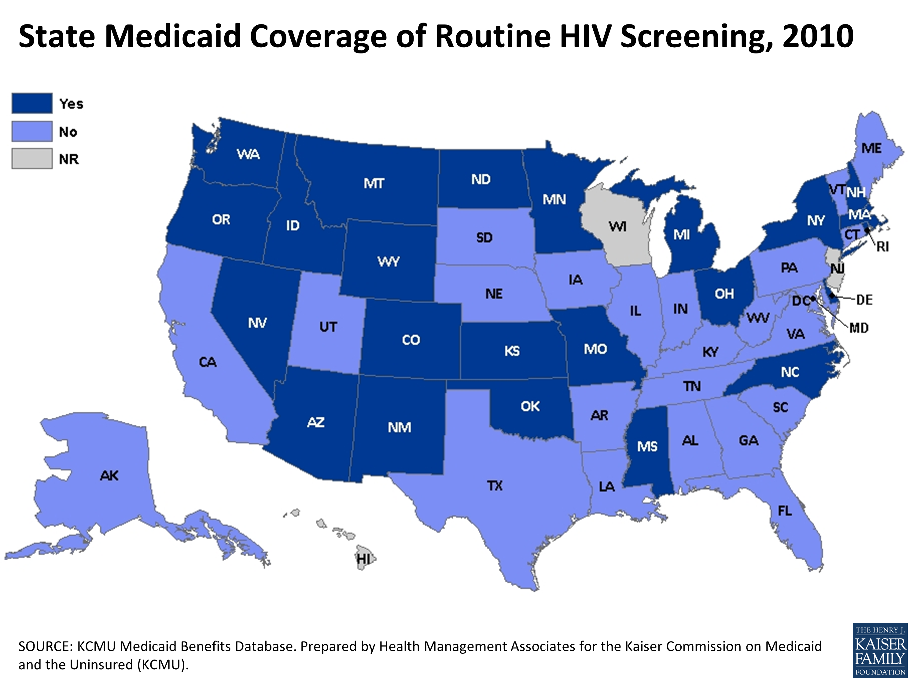 State Medicaid Coverage of Routine HIV Screening, 2010 KFF