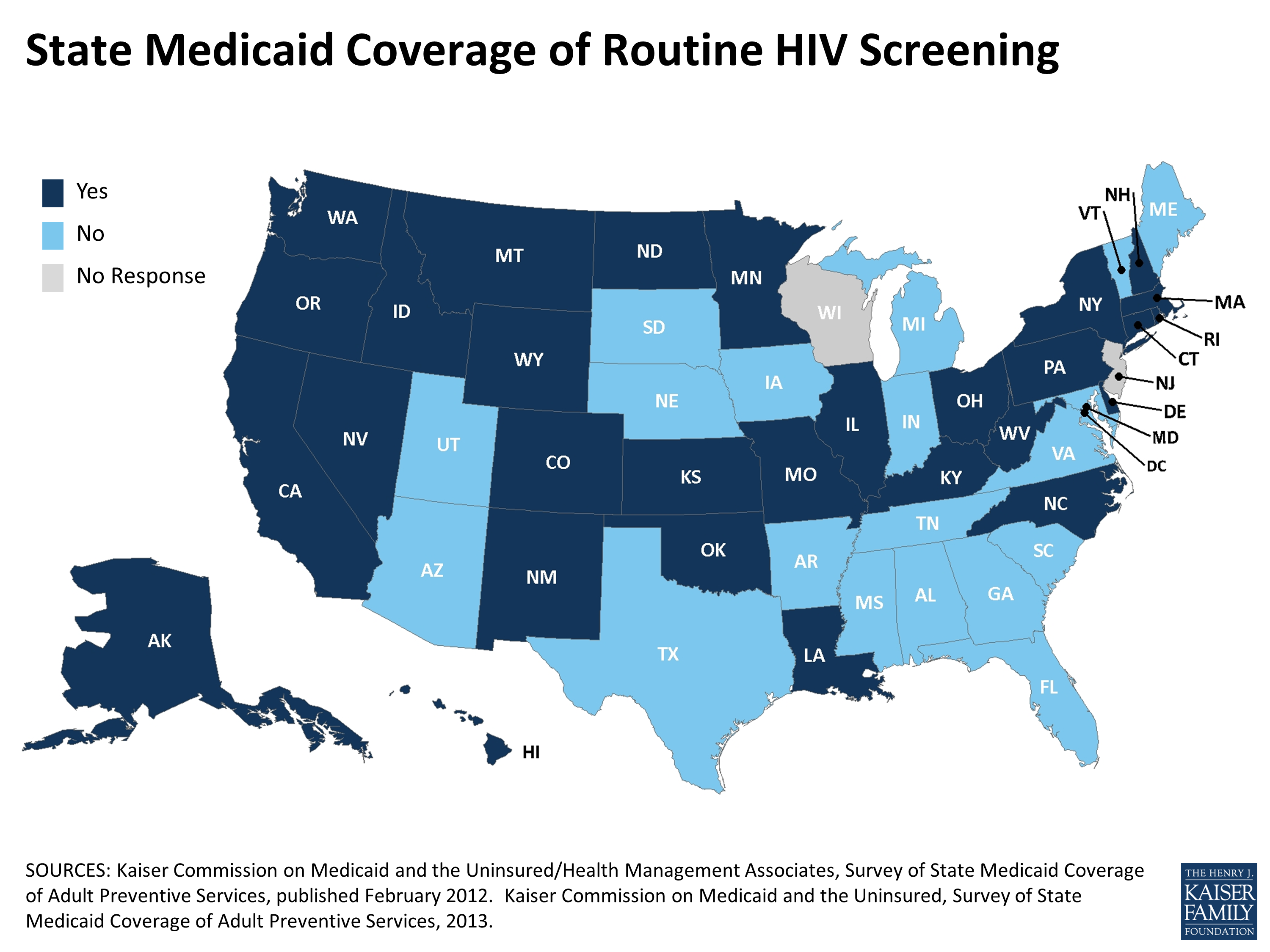 State Medicaid Coverage of Routine HIV Screening KFF