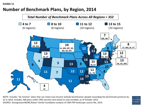 Exhibit 11.  Number of Benchmark Plans, by Region, 2014