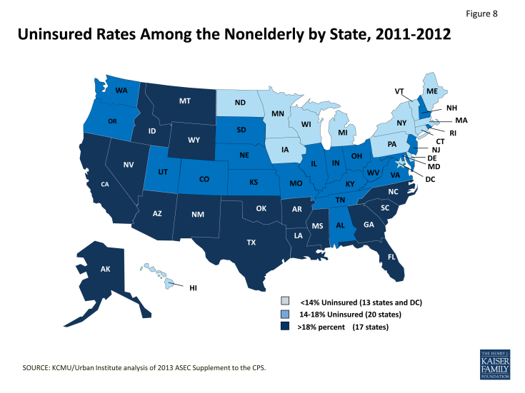 Figure 8: Uninsured Rates Among the Nonelderly by State, 2011-2012
