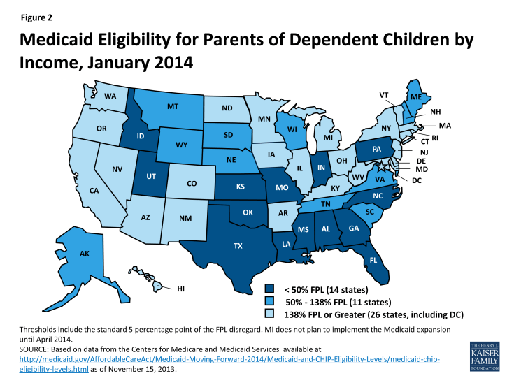 Figure 2: Medicaid Eligibility for Parents of Dependent Children by Income, January 2014