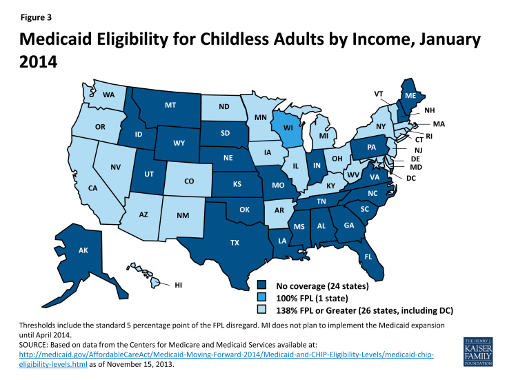 Figure 3 - Medicaid Eligibility for Childless Adults by Income, January 2014
