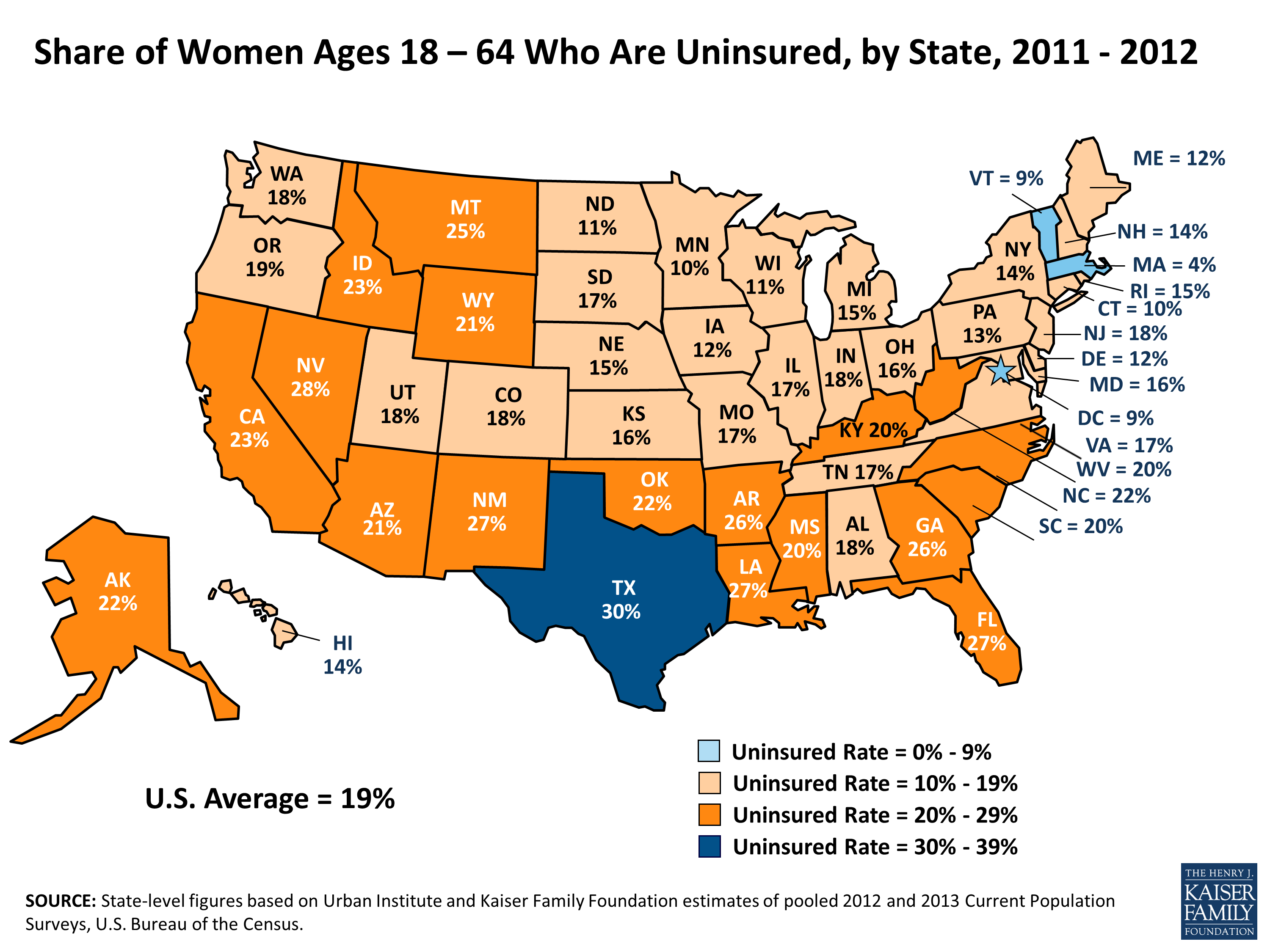 Rates of Uninsured Women, by State KFF