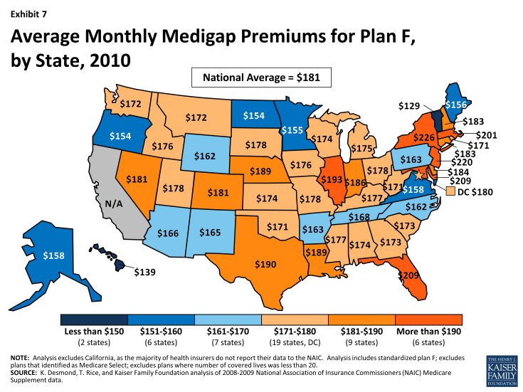 Exhibit 7.  Average Monthly Medigap Premiums for Plan F, by State, 2010