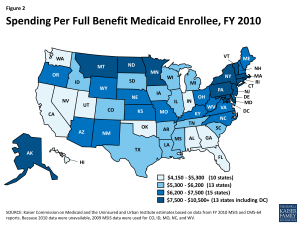 Figure 2 - Spending Per Full Benefit Medicaid Enrollee, FY 2010