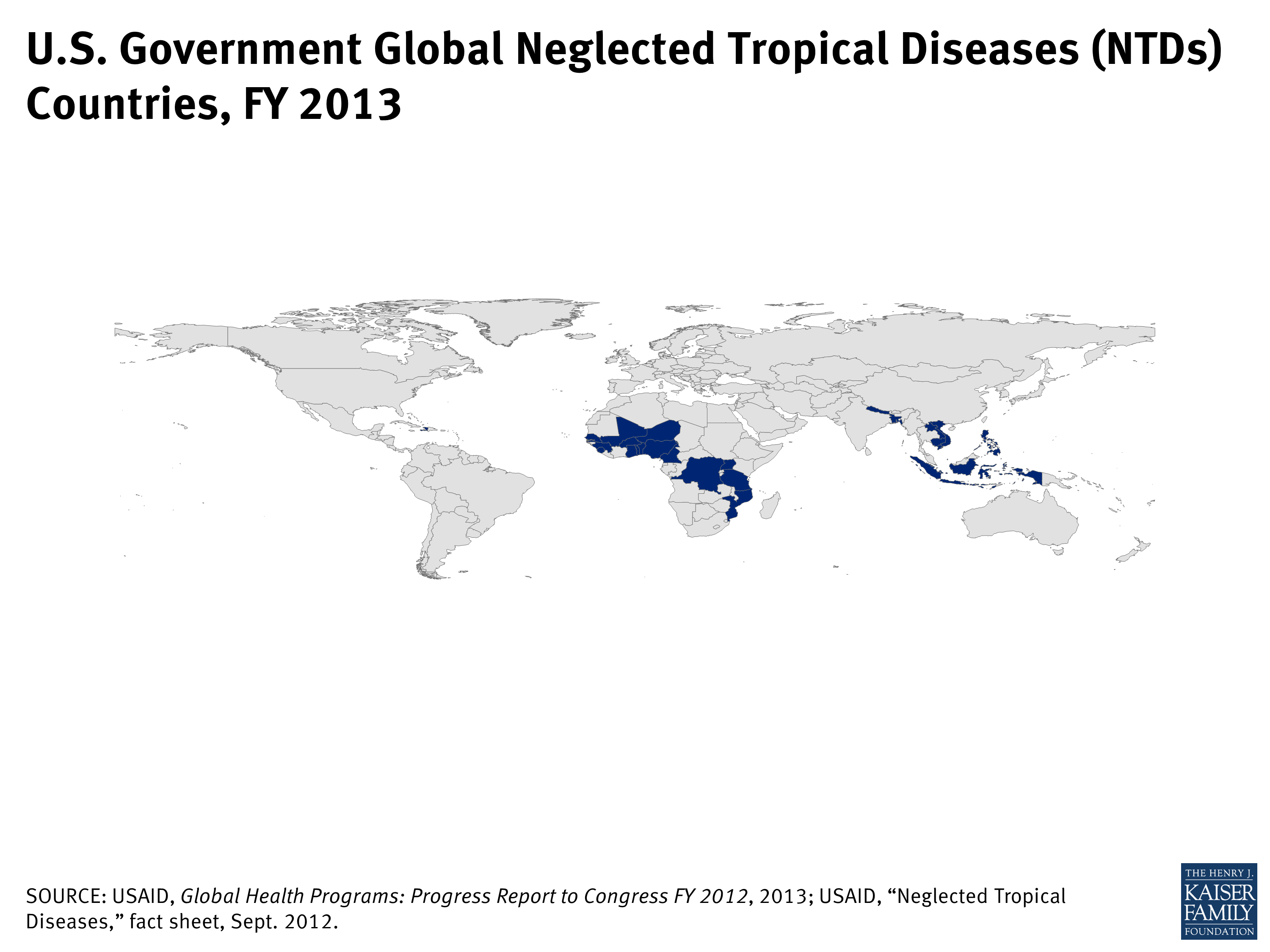 U S Government Global Neglected Tropical Diseases NTDs Countries FY 