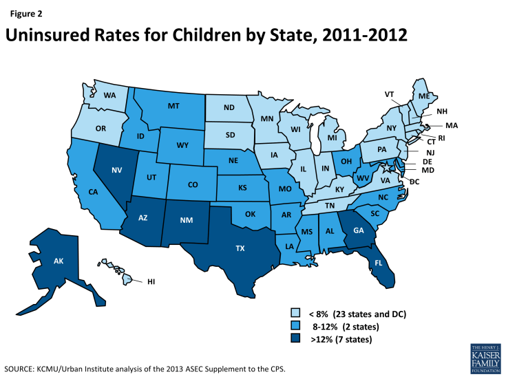 Figure 2: Uninsured Rates for Children by State, 2011-2012