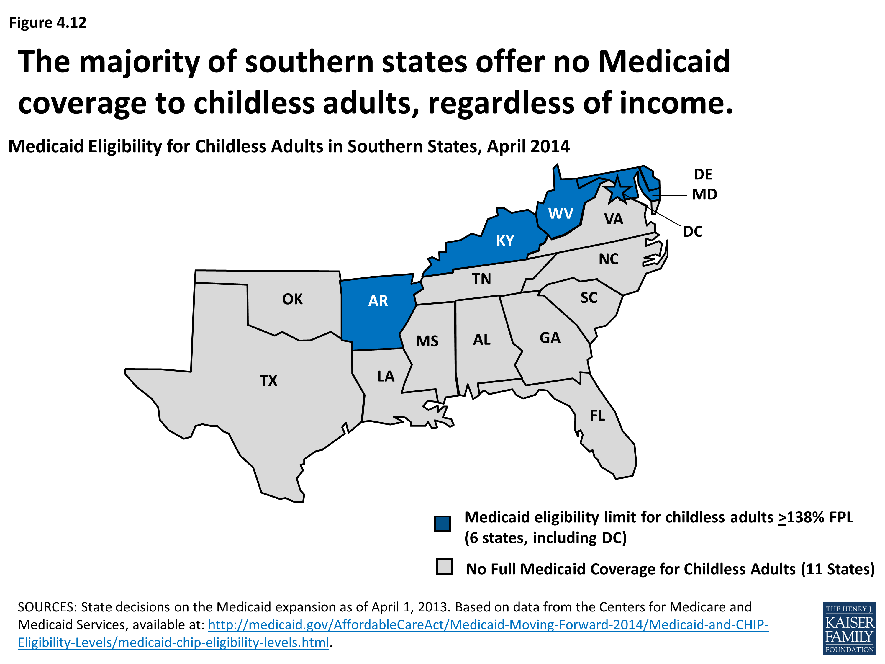 Health Coverage and Care in the South A Chartbook