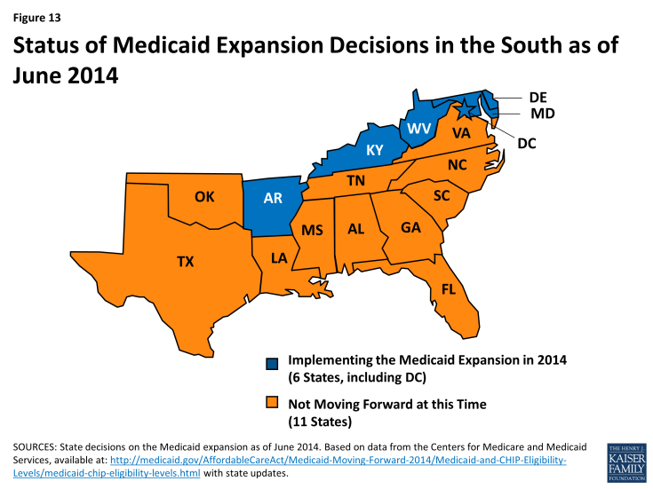 Figure 13: Status of Medicaid Expansion Decisions in the South as of June 2014