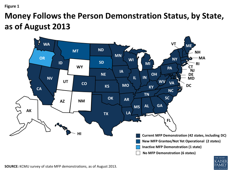 Figure 1:  Money Follows the Person Demonstration Status, by State, as of August 2013