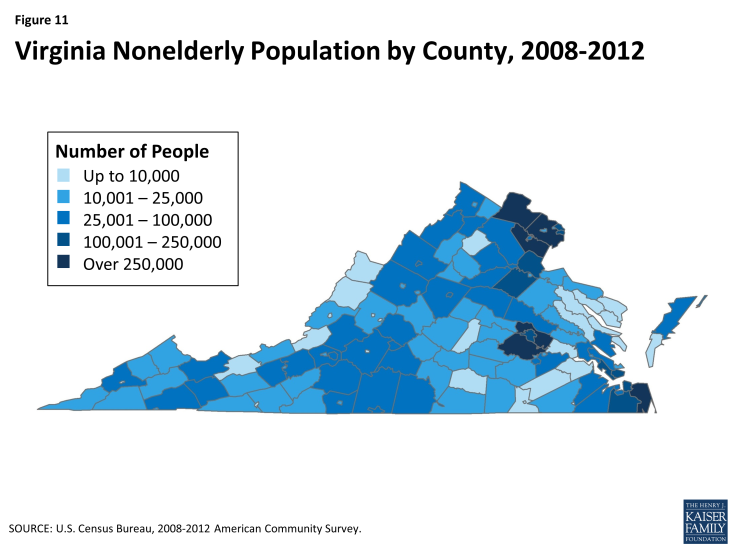 Figure 11: Virginia Nonelderly Population by County, 2008-2012