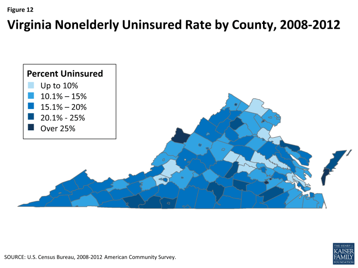 Figure 12: Virginia Nonelderly Uninsured Rate by County, 2008-2012