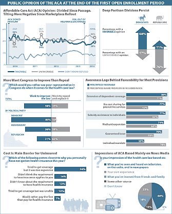 jama_2014april_polling