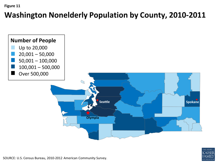 Figure 11: Washington Nonelderly Population by County, 2010-2011