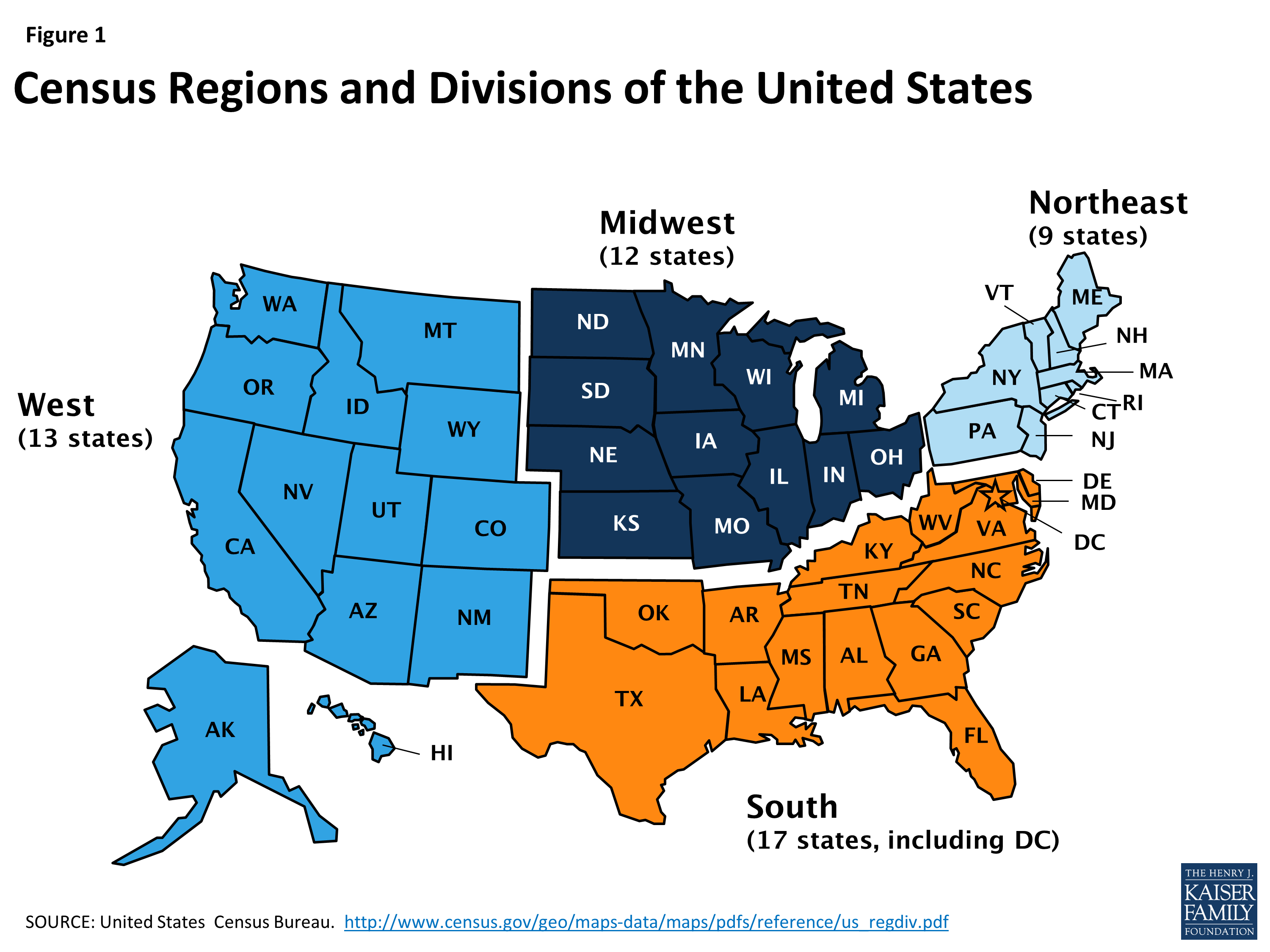 America s Regional Division Is One Of