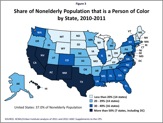 Figure 3: Share of Nonelderly Population that is a Person of Color by State, 2010-2011