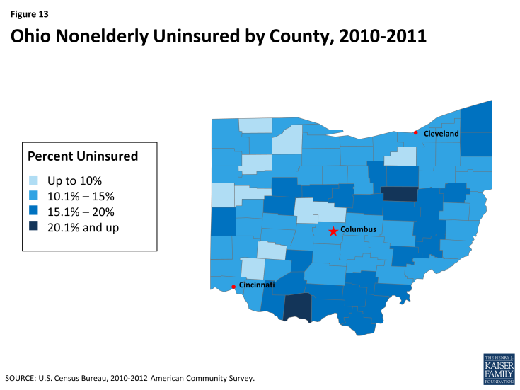 Ohio Nonelderly Uninsured by County, 2010-2011
