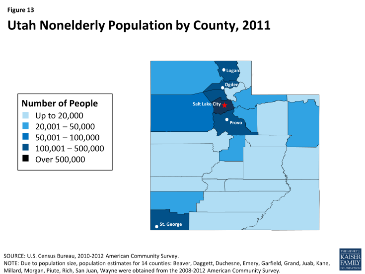 Figure 13: Utah Nonelderly Population by County, 2011