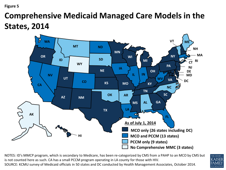Figure 5: Comprehensive Medicaid Managed Care Models in the States, 2014