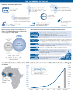 jama_2014sept_ebola (3)