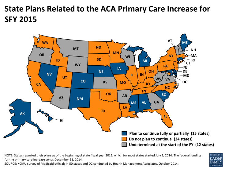 State Plans Related to the ACA Primary Care Increase for SFY 2015