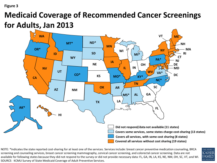 Figure 3: Medicaid Coverage of Recommended Cancer Screenings for Adults, Jan 2013