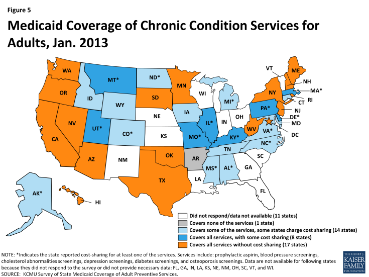 Figure 5: Medicaid Coverage of Chronic Condition Services for Adults, Jan. 2013