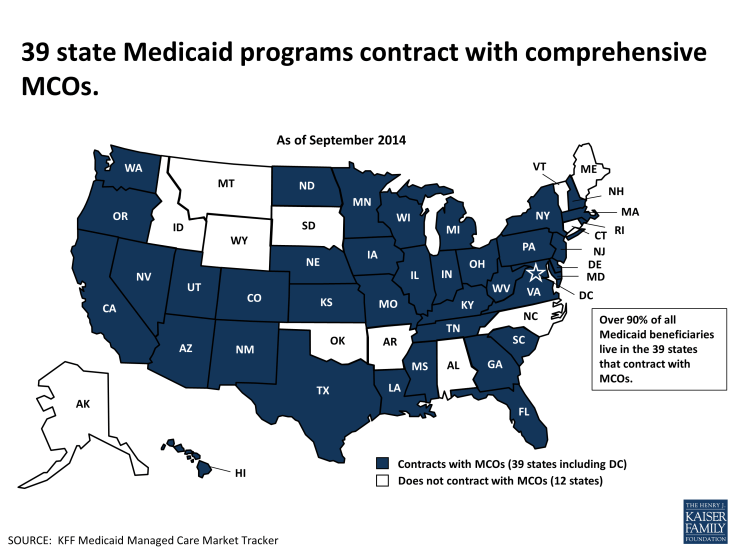39 state Medicaid programs contract with comprehensive MCOs. 