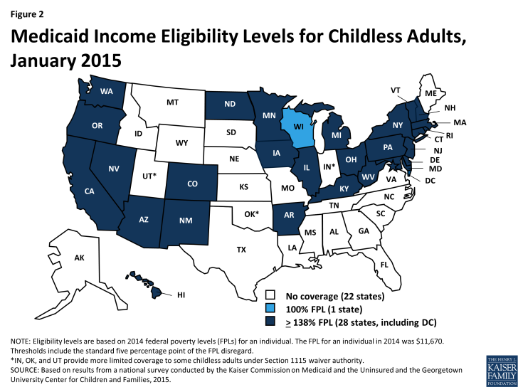 Figure 2: Medicaid Income Eligibility Levels for Childless Adults, January 2015