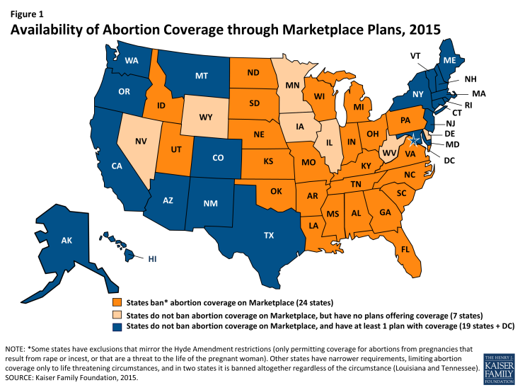 Figure 1: Availability of Abortion Coverage through Marketplace Plans, 2015States