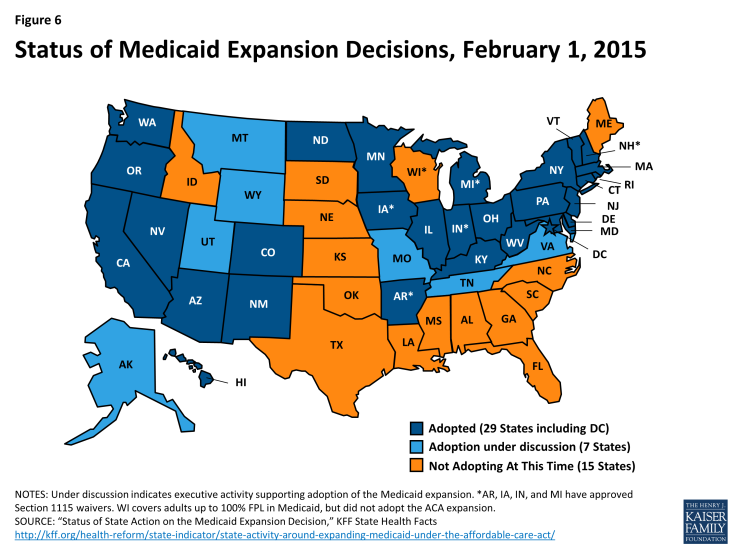 Figure 6: Status of Medicaid Expansion Decisions, February 1, 2015