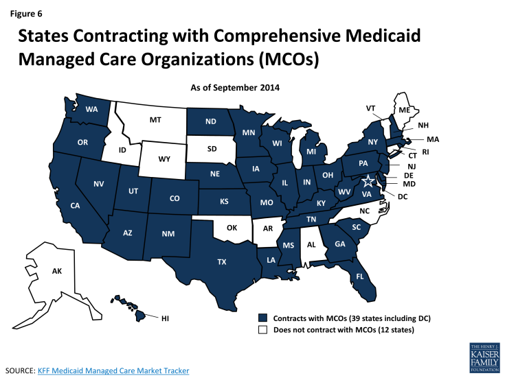 Figure 6: States Contracting with Comprehensive Medicaid Managed Care Organizations (MCOs)  