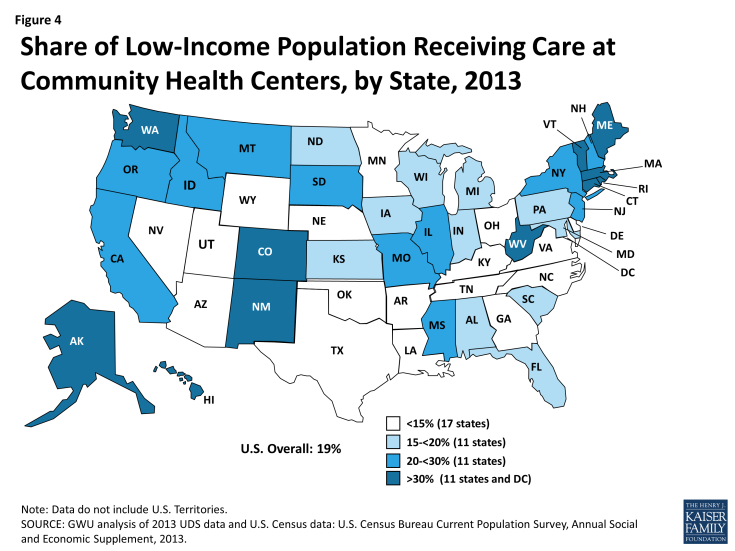 Figure 4: Share of Low-Income Population Receiving Care at Community Health Centers, by State, 2013