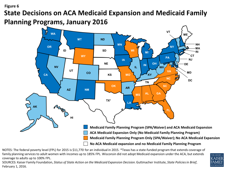 Figure 6: State Decisions on ACA Medicaid Expansion and Medicaid Family Planning Programs, January 2016