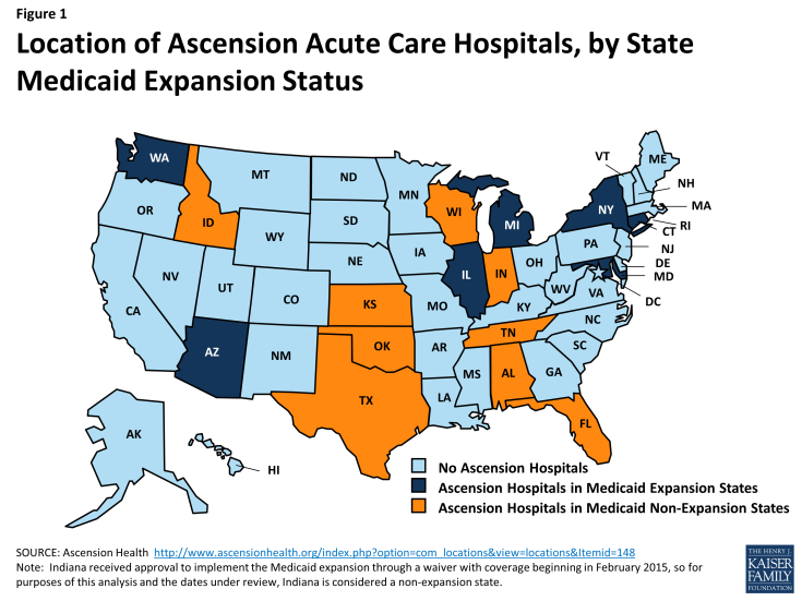 Figure 1: Location of Ascension Acute Care Hospitals, by State Medicaid Expansion Status