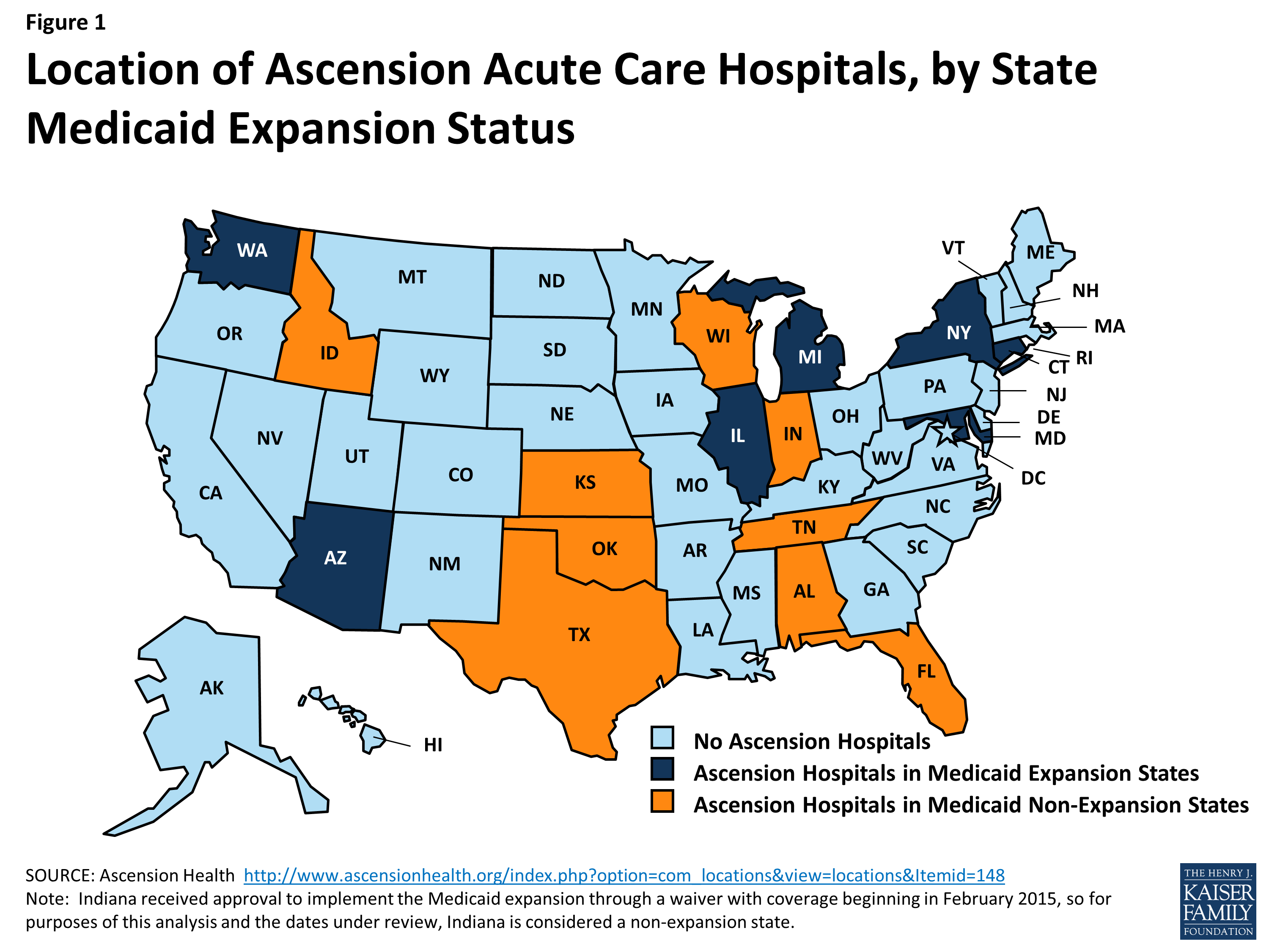How Are Hospitals Faring Under the Affordable Care Act? Early