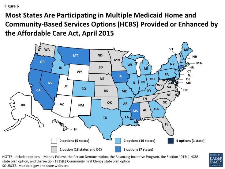 Figure 6: Most States Are Participating in Multiple Medicaid Home and Community-Based Services Options (HCBS) Provided or Enhanced by the Affordable Care Act, April 2015