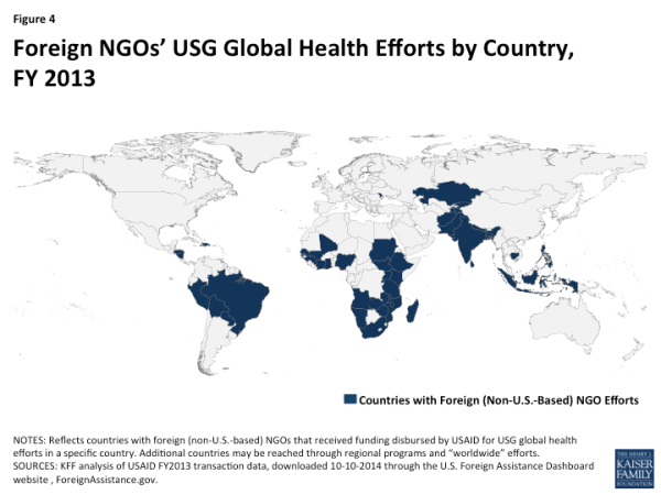 Figure 4: Foreign NGOs’ USG Global Health Efforts by Country, FY 2013