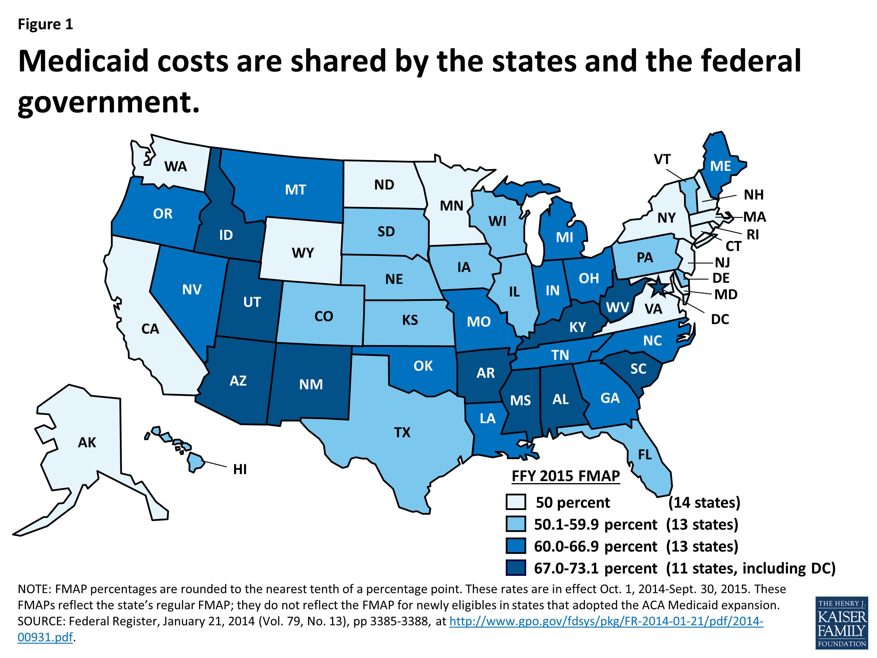 Medicaid Financing: How Does it Work and What are the Implications?  KFF